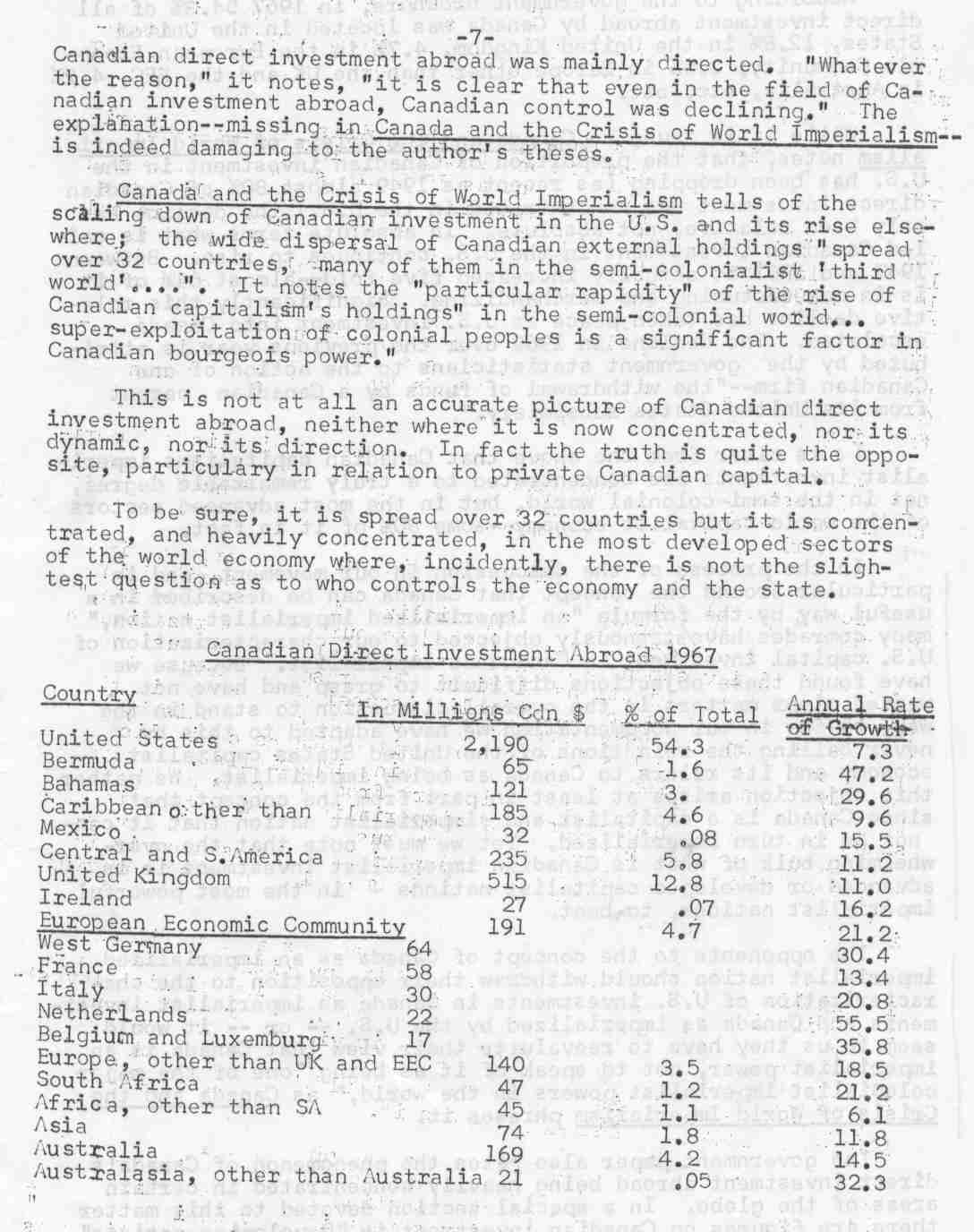 table, from the Department of Industry, Trade & Commerce, Direct Investment Abroad by Canada, 1946-67, February 1971