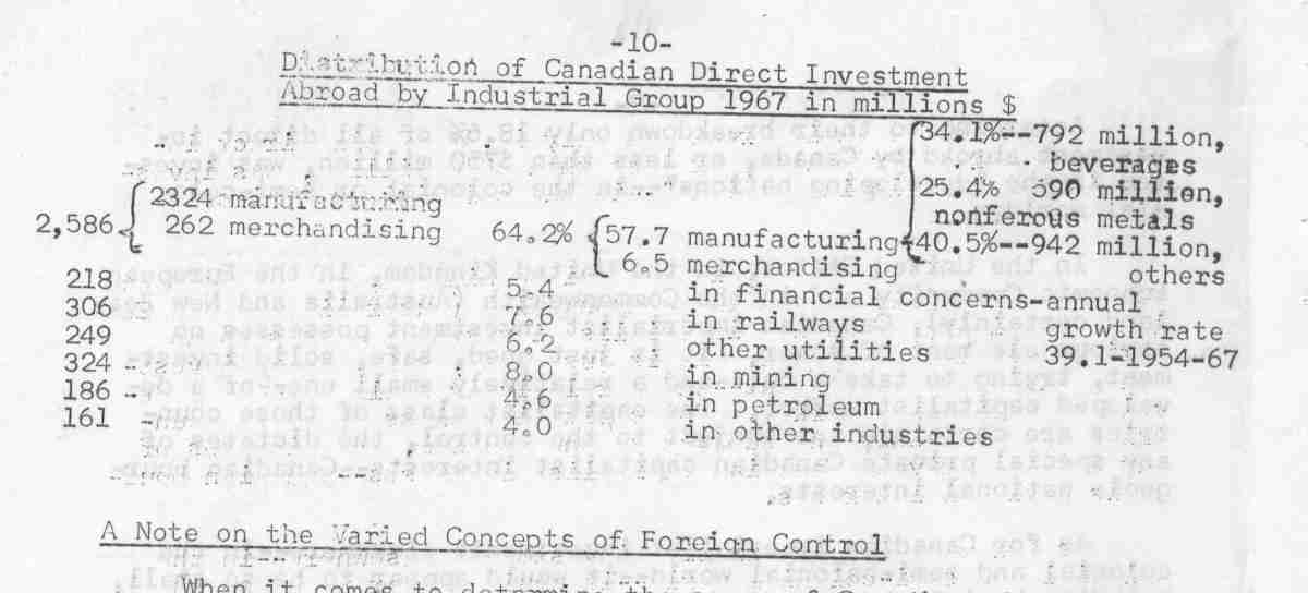 Table, from Dep’t. of Industry,Trade & Commerce release on <strong>Direct Investment Abroad by Canada, 1946-67</strong>, Feb. 1971) border=