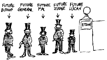 Future ruling class