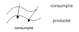 diagram 31