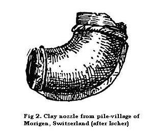 Clay nozzle from pile-village of Morigen, Switzerland (after Ischer)