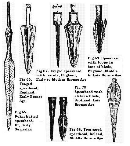 Spearheads, England, Sumeria, England, Scotland, Ireland