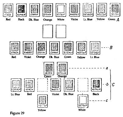 fig 29