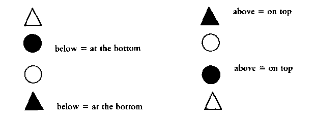 4 pairs of symbols