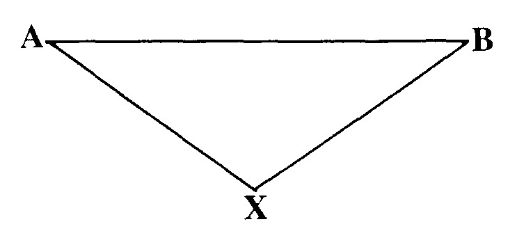 trtiangle of mediation