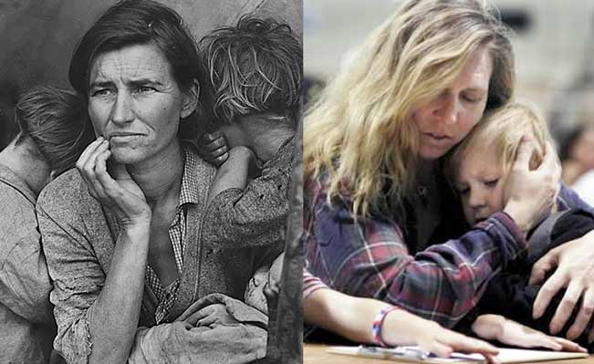 Great Depression: then and now