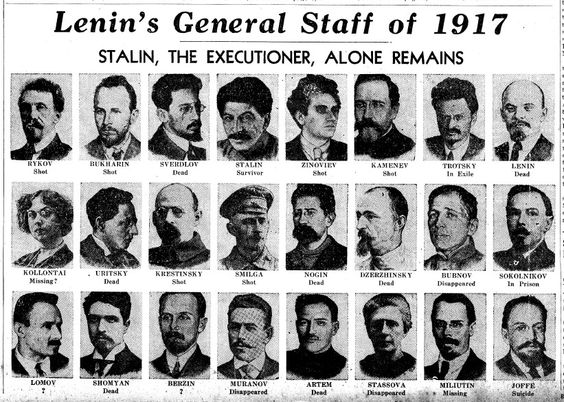 Lenin’s general staff