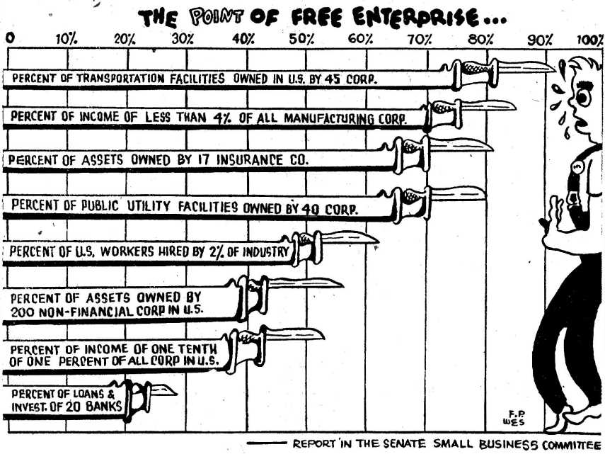 The Point of Free Enterprise
