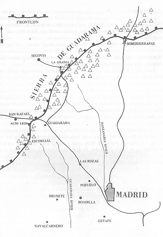 Frontlijn Guadarama