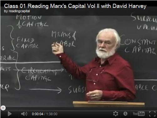 Lees Het Kapitaal met David Harvey