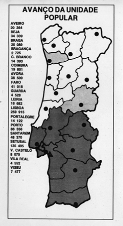 Votação por distrito