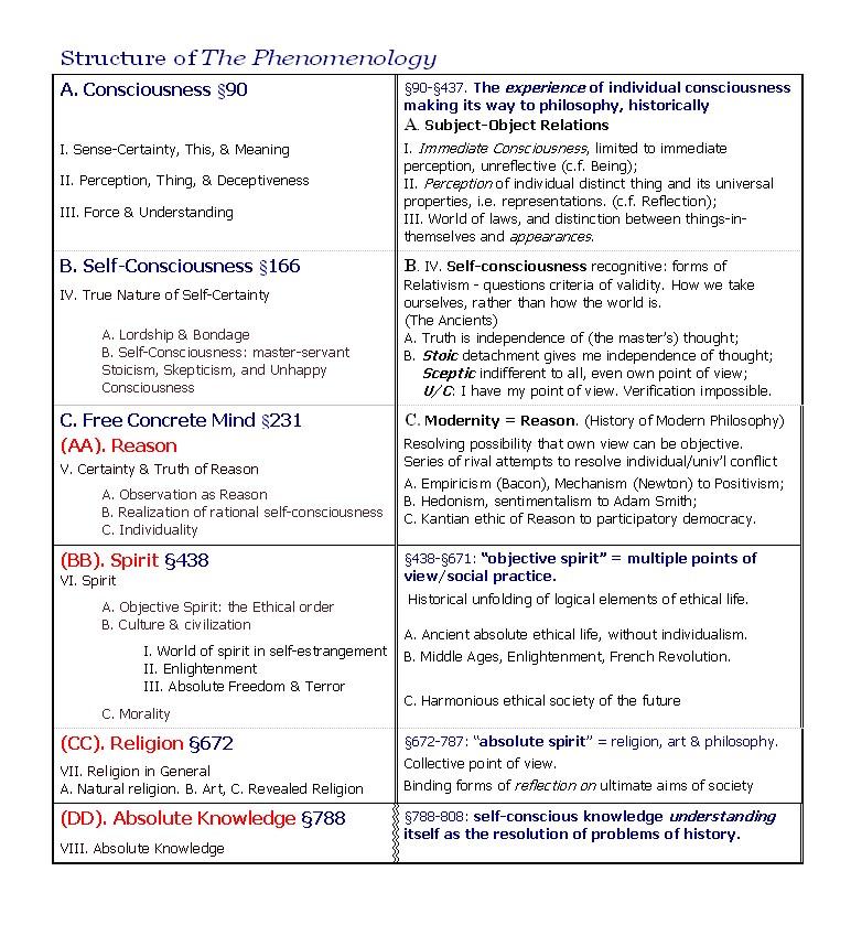 microbiology immunology 1987