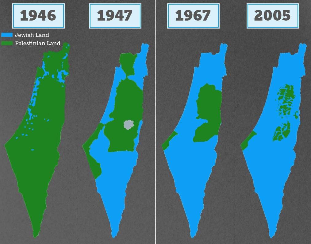 Map of Israel and Palestine 1946-2005